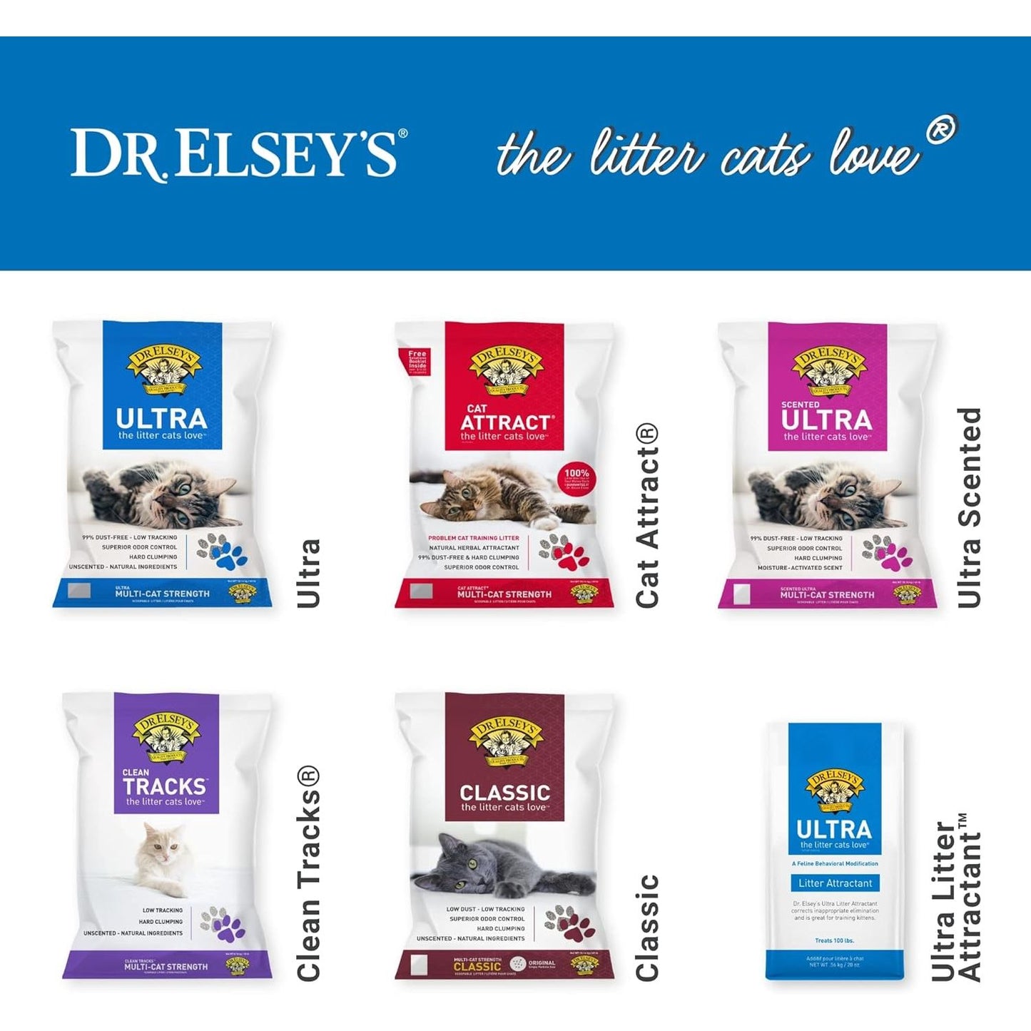 Ultra Unscented Clumping Clay Cat Litter 40 Lb. Bag