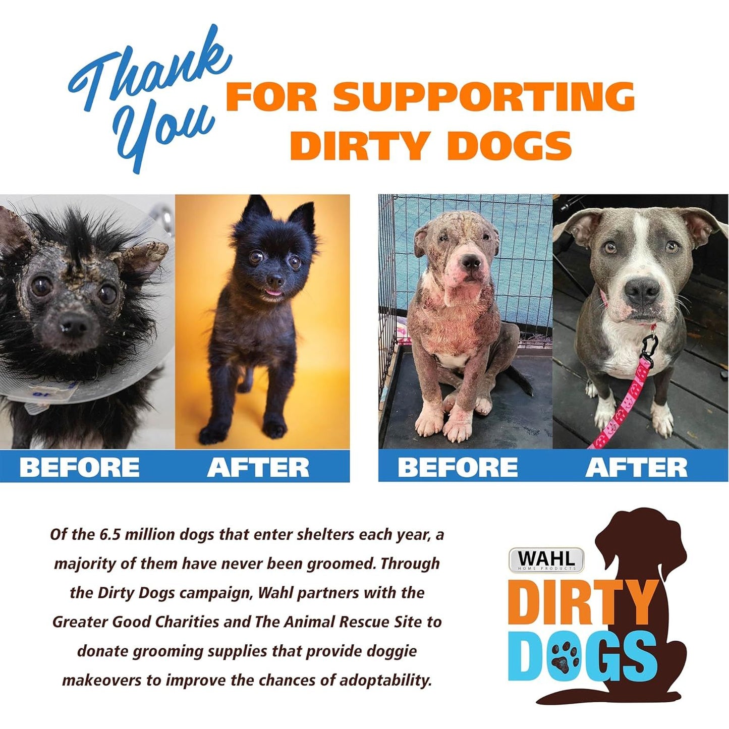 Wahl USA Dry Skin & Itch Relief Pet Shampoo for Dogs