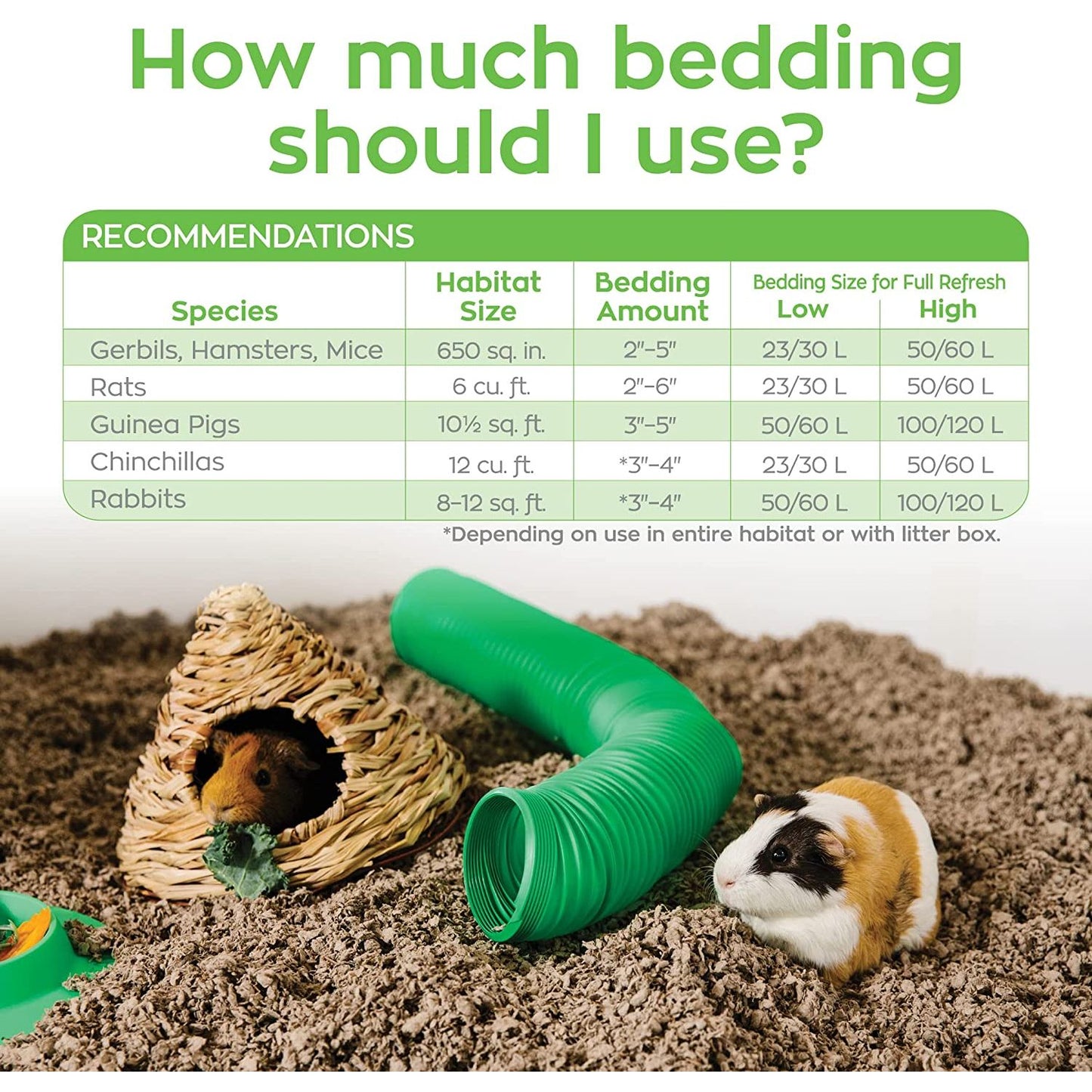 99% Dust-Free Natural Paper Small Pet Bedding with Odor Control, 30 L