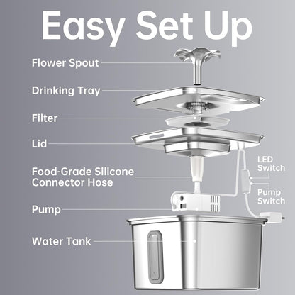 Premium Stainless Steel Automatic Pet Water Fountain - 3.2L Capacity with 3 Filters & Silicone Mat for Cats & Dogs - Award-Winning Silver Design