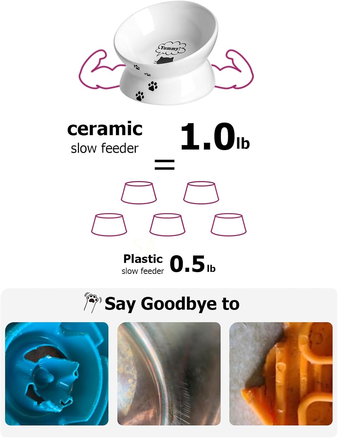 Ceramic Elevated Bowl – For Flat-Faced Cats & Small Dogs, Dishwasher Safe (5'', White)