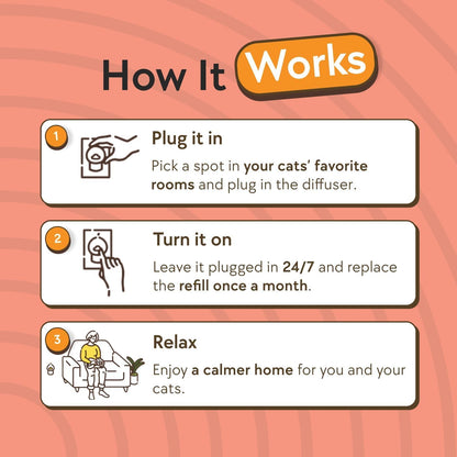 Therapetmd - Cat Calming Diffuser Pheromone Kit - Multi Cat Anxiety Relief Stress Reduction Plugin 700 Sq Ft Coverage Vet Recommended.