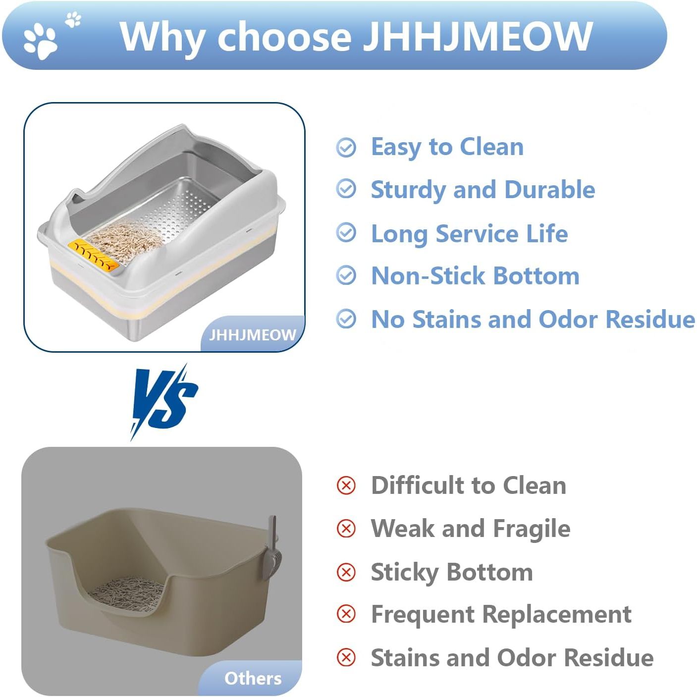 Extra-Large Stainless Steel Litter Box with Lid - Ideal for Large Cats, High Sides, Leak-Proof Design, and Effortless Cleaning
