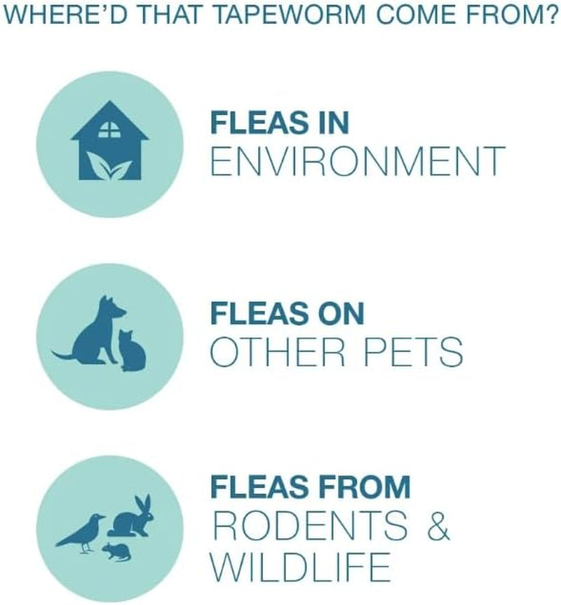 Elanco Tapeworm Dewormer (Praziquantel Tablets) for Cats and Kittens 6 Weeks and Older, 3-Count