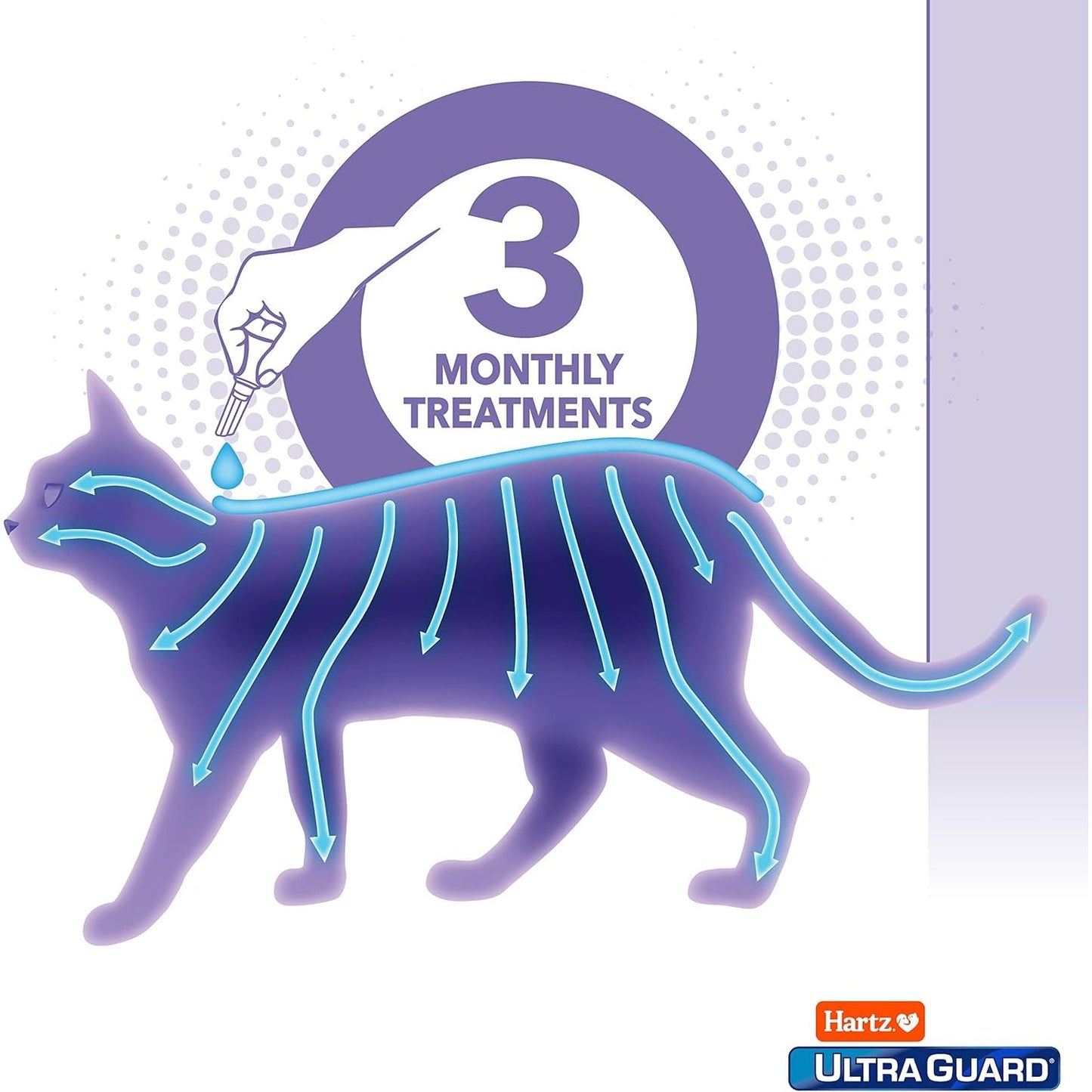 Ultraguard Topical Flea and Tick Prevention for Cats and Kittens - Three Monthly Treatments