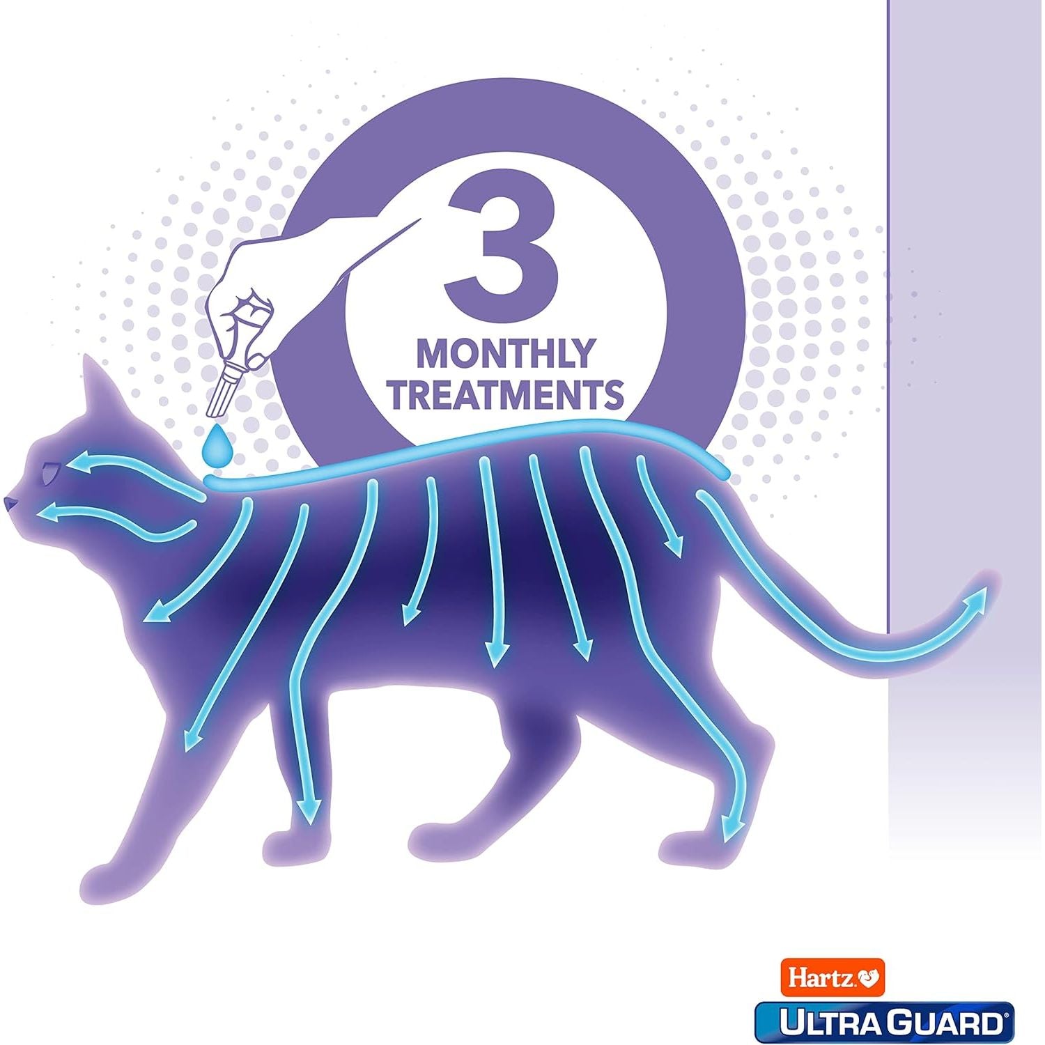 Ultraguard Topical Flea and Tick Prevention for Cats and Kittens - Three Monthly Treatments