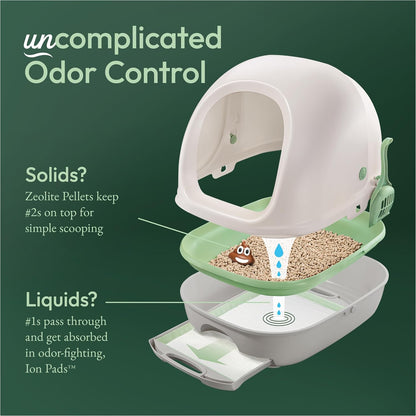 Transform Your Cat's Litter Experience with the Purina Tidy Cats Breeze Hooded Litter Box System - Complete Starter Kit with Pellets & Pads