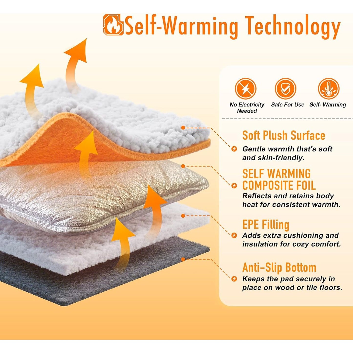 Self-Warming Cat Bed with Removable Washable Cover, Non-Slip Design, 15" x 19