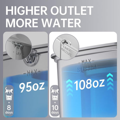 Premium Stainless Steel Automatic Pet Water Fountain - 3.2L Capacity with 3 Filters & Silicone Mat for Cats & Dogs - Award-Winning Silver Design