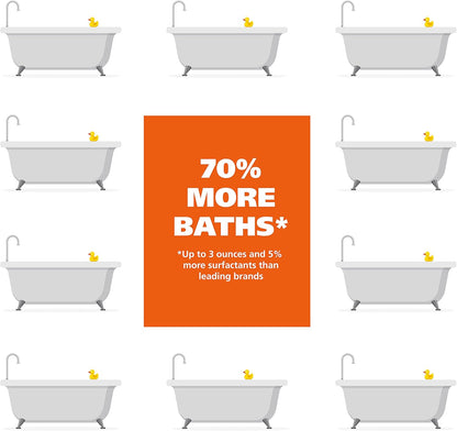 Wahl USA Dry Skin & Itch Relief Pet Shampoo for Dogs