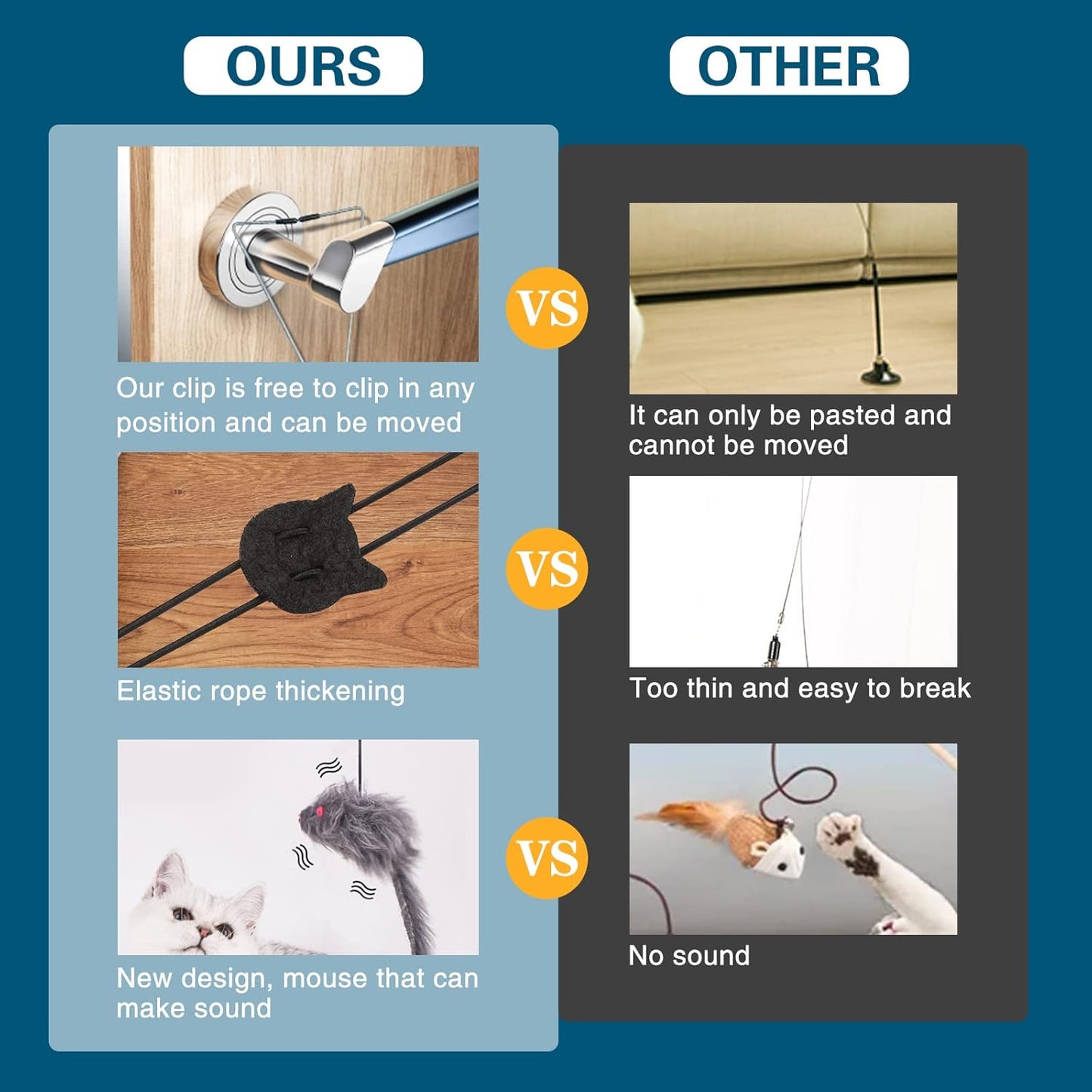 Kalimdor Interactive Retractable Cat Feather Teaser Toy for Indoor Cats and Kittens (Single Pack)