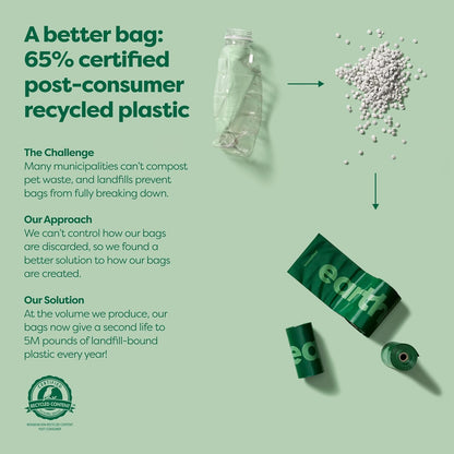 Durable Dog Waste Bag Dispenser, Leakproof and Unscented with Starter Roll