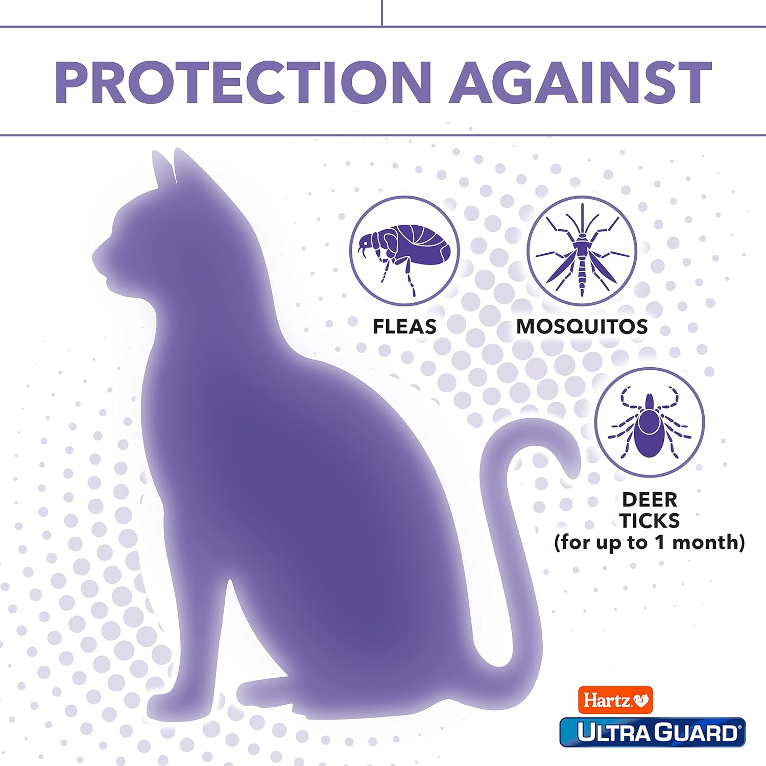 Ultraguard Topical Flea and Tick Prevention for Cats and Kittens - Three Monthly Treatments