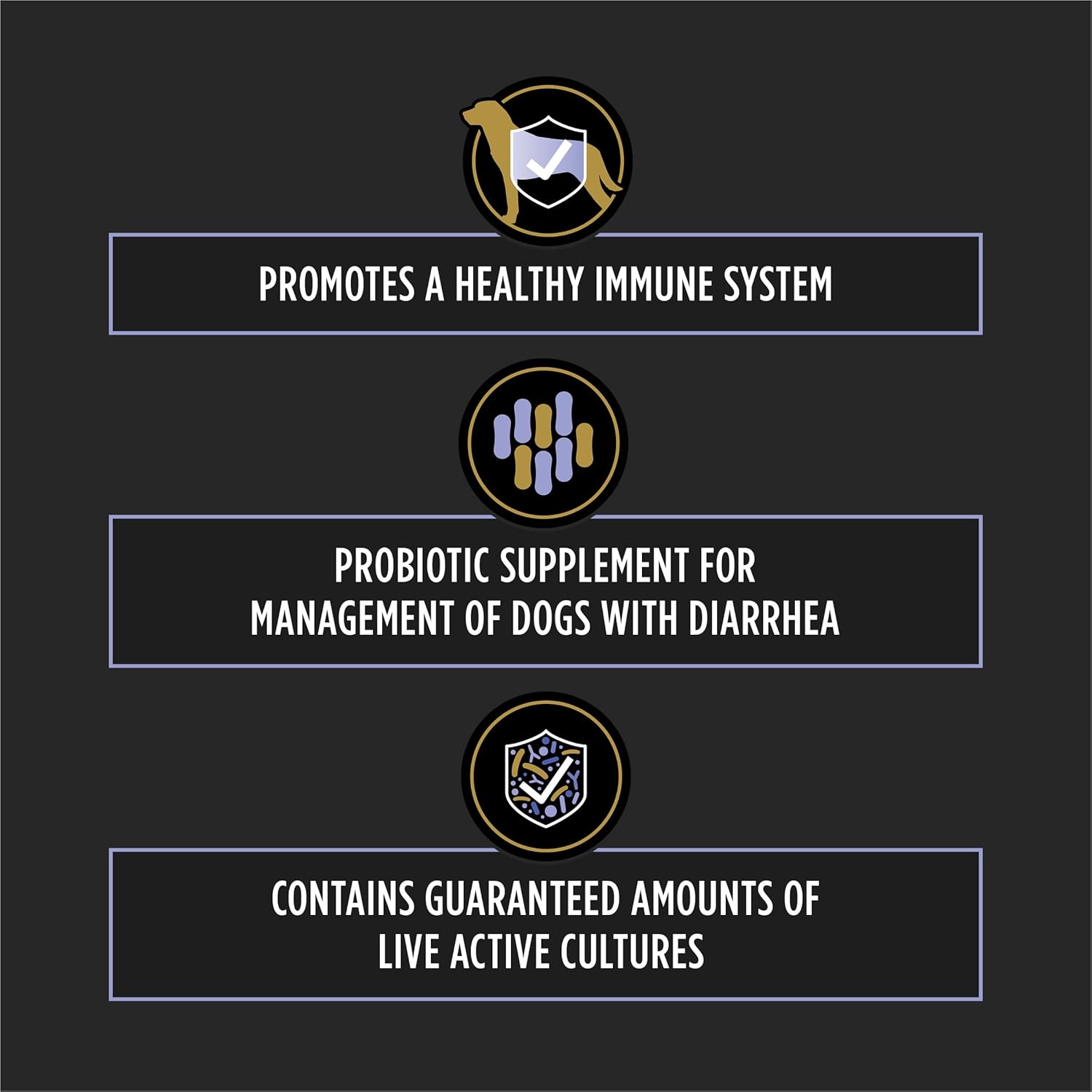 Purina Pro Plan Veterinary Supplements Fortiflora Dog Probiotic Supplement, Canine Nutritional Supplement - 30 Ct. Box