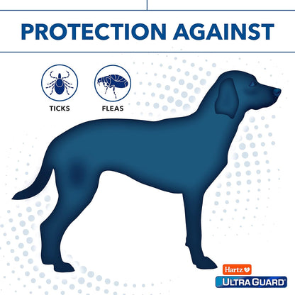 Hartz Ultraguard Flea and Tick Prevention Collar for Dogs and Puppies