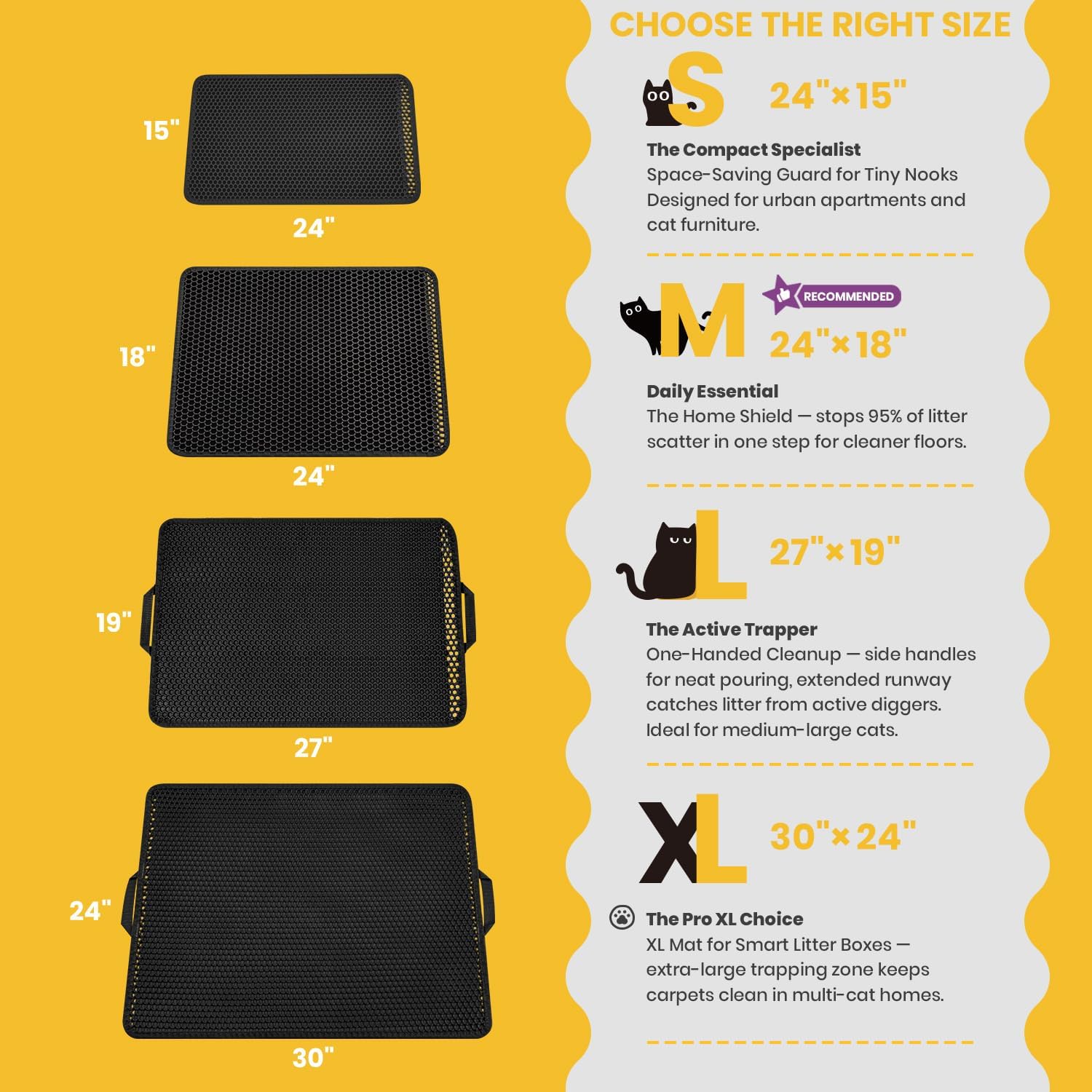 Compact Cat Litter Mat 23.6" x 14.6" - Waterproof and Leakproof Honeycomb Design, Washable and Easy to Clean, Ideal for Small Spaces, Black