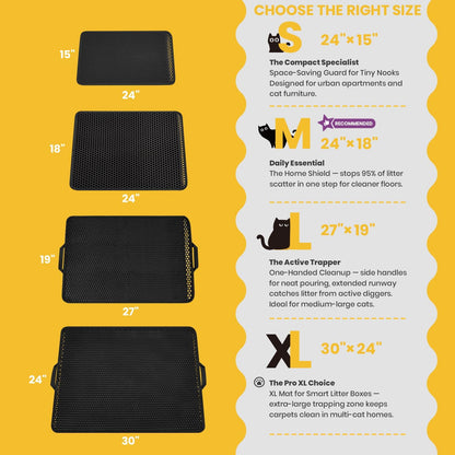 Compact Cat Litter Mat 23.6" x 14.6" - Waterproof and Leakproof Honeycomb Design, Washable and Easy to Clean, Ideal for Small Spaces, Black