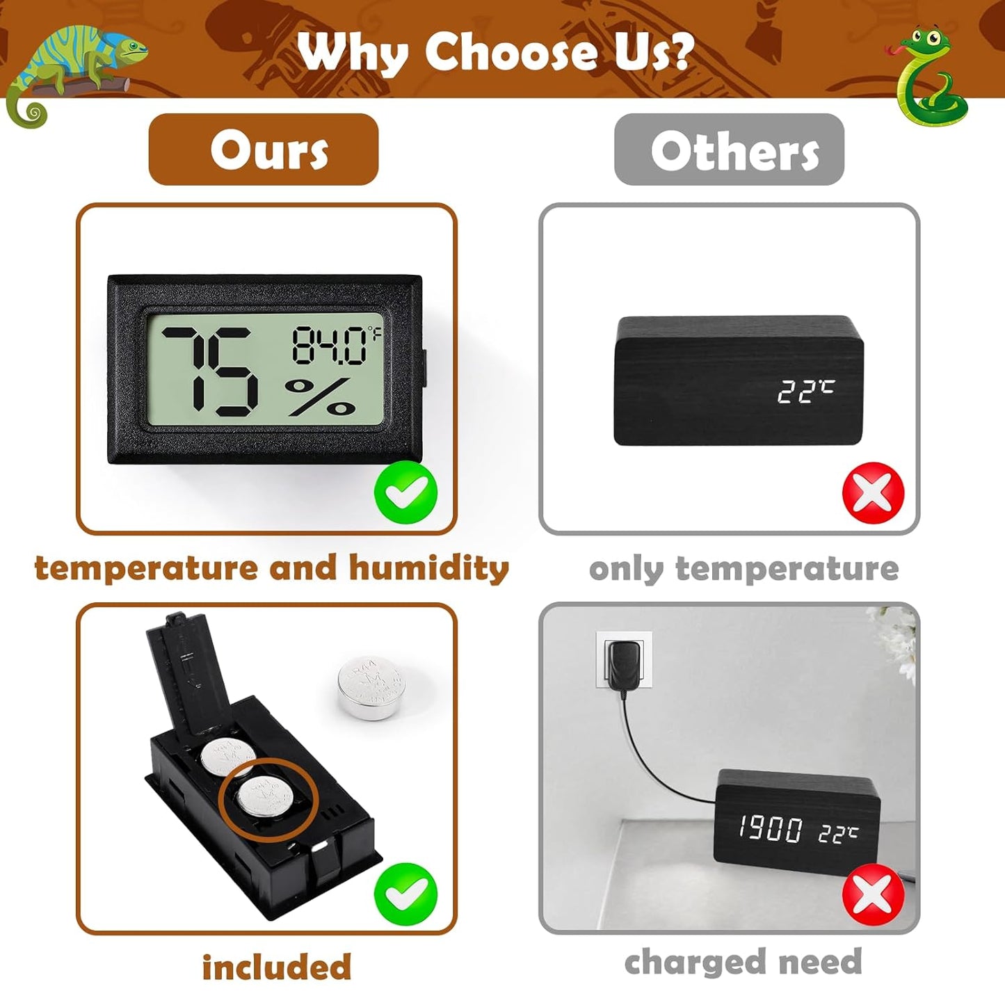 Digital Reptile Thermometer and Humidity Gauge - 2-Pack Adhesive Hygrometer for Terrariums, Ideal for Bearded Dragons, Leopards, Crested Geckos, Snakes, and Lizards