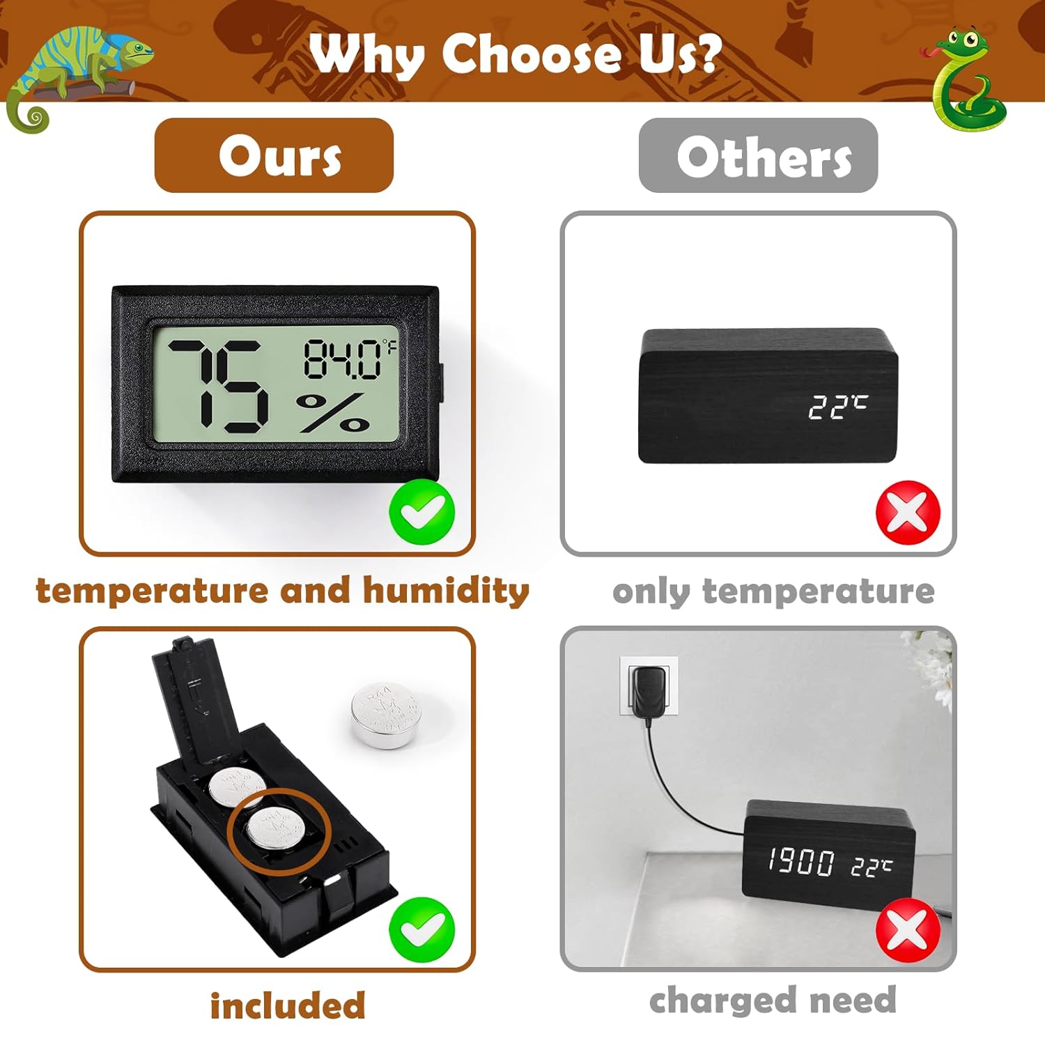 Digital Reptile Thermometer and Humidity Gauge - 2-Pack Adhesive Hygrometer for Terrariums, Ideal for Bearded Dragons, Leopards, Crested Geckos, Snakes, and Lizards