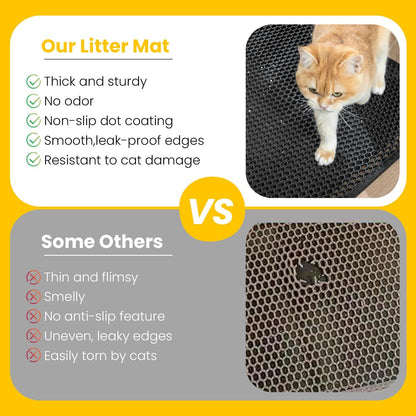Compact Cat Litter Mat 23.6" x 14.6" - Waterproof and Leakproof Honeycomb Design, Washable and Easy to Clean, Ideal for Small Spaces, Black