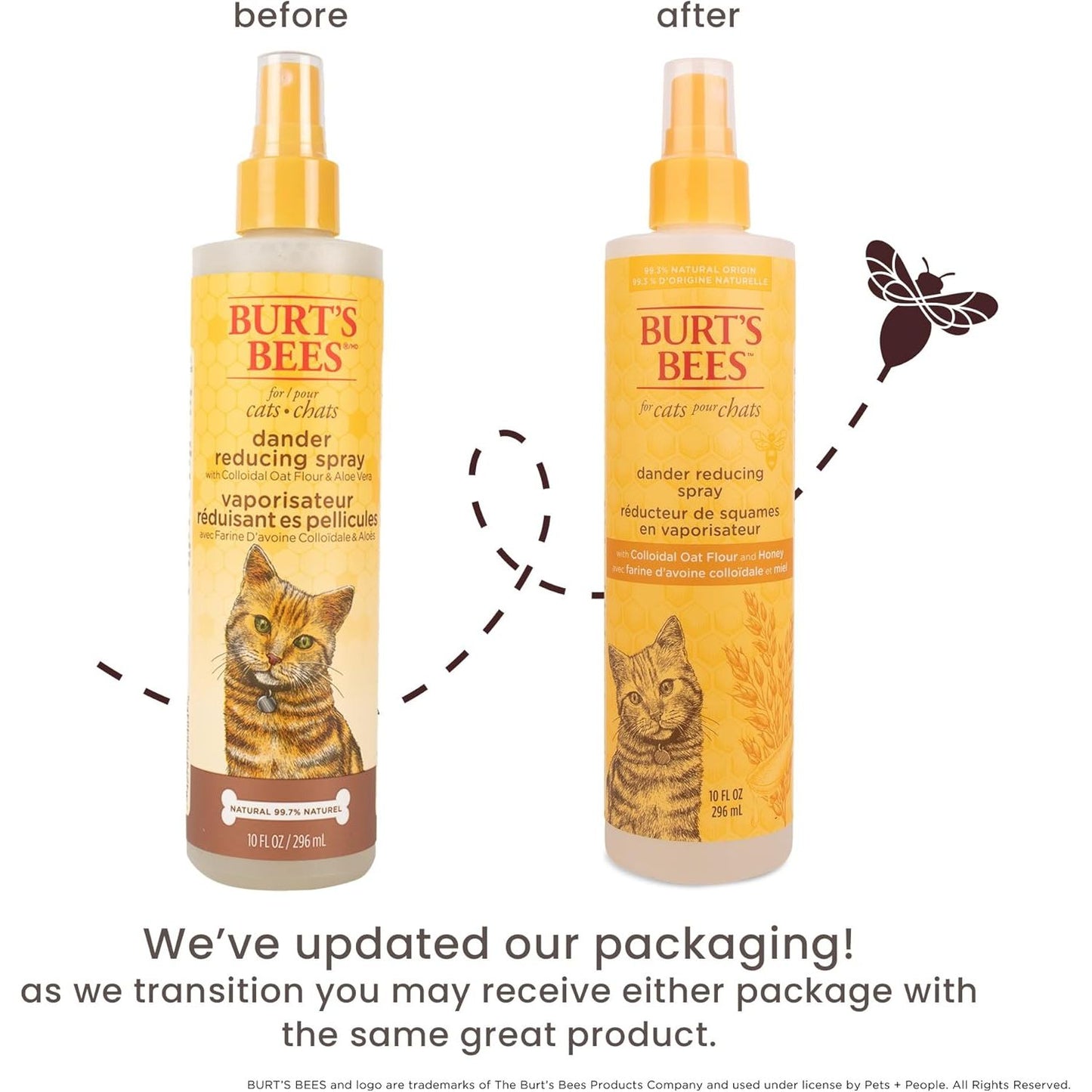 Burt'S Bees for Pets Dander Reducing Cat Spray with Colloidal Oat Flour and Honey - Cat Dander Remover Gives Dry Skin Relief for Cats, Essential Kitten Supplies for Allergy Relief, 10 Fl Oz