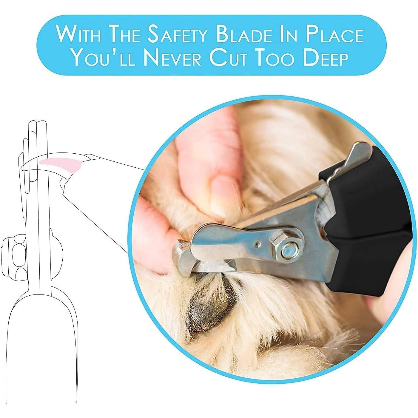 Professional Dog Nail Clippers with Safety Guard and Nail File for Small to Large Breeds