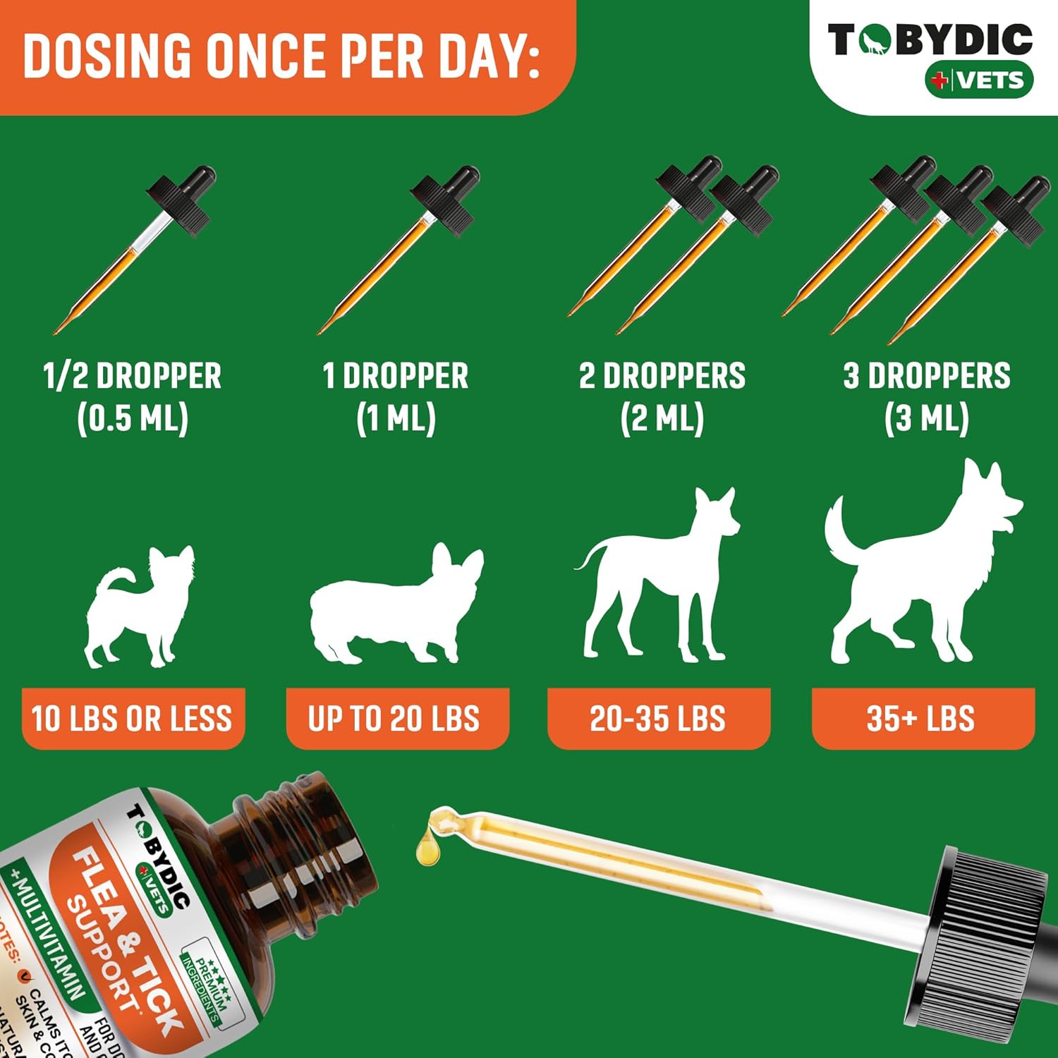 Natural Flea & Tick Prevention Multivitamin for Dogs and Cats - Made in the USA