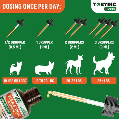 Natural Flea & Tick Prevention Multivitamin for Dogs and Cats - Made in the USA