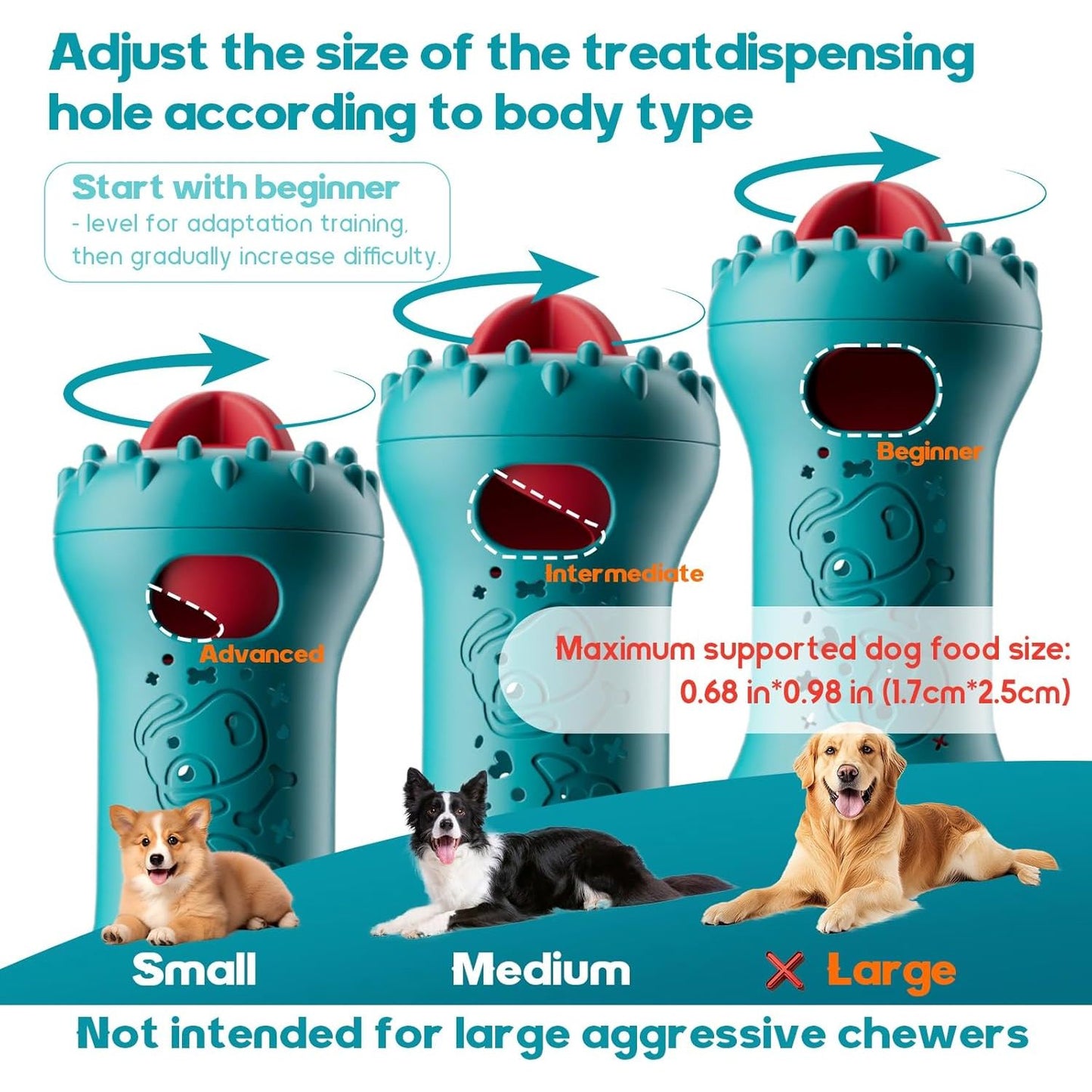  Interactive Dog Toys - Adjustable Treat Dispensing Puzzle for Cognitive Stimulation and Enrichment (Rigid Nylon)