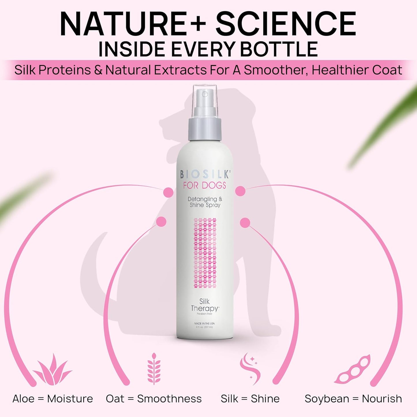 Silk Therapy Detangling and Shine Protecting Spray for Dogs, Suitable for All Coats and Breeds, 8 Fl Oz