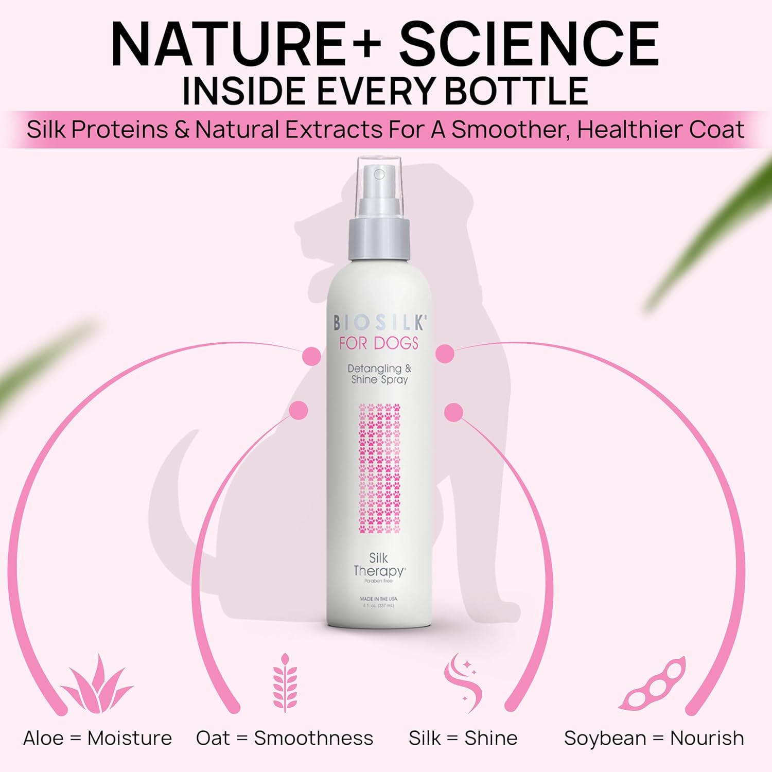 Silk Therapy Detangling and Shine Protecting Spray for Dogs, Suitable for All Coats and Breeds, 8 Fl Oz