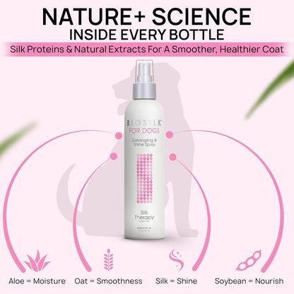 Silk Therapy Detangling and Shine Protecting Spray for Dogs, Suitable for All Coats and Breeds, 8 Fl Oz
