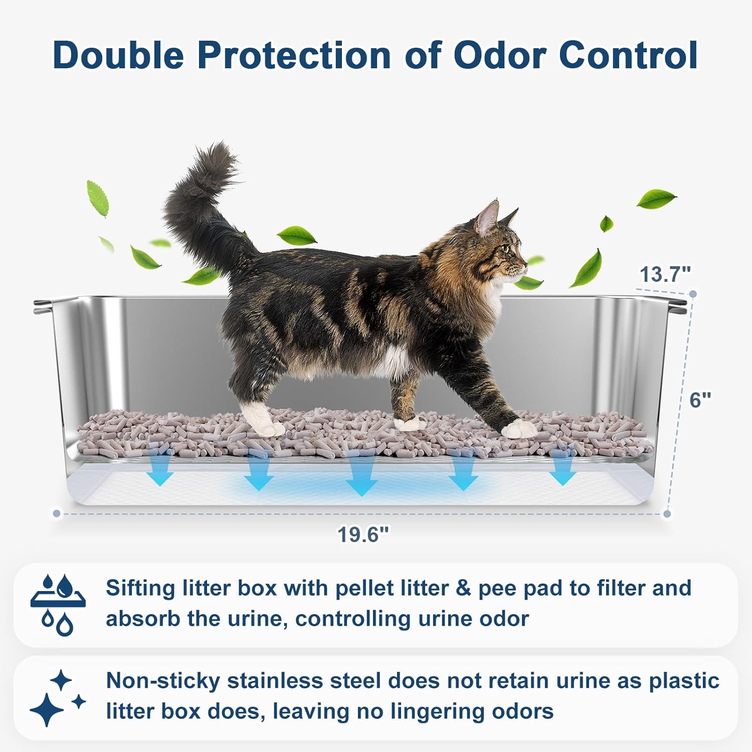 Premium Stainless Steel Sifting Litter Box with Lid - Perfect for High Peeing Cats, Easy to Clean, and Odor-Resistant Design