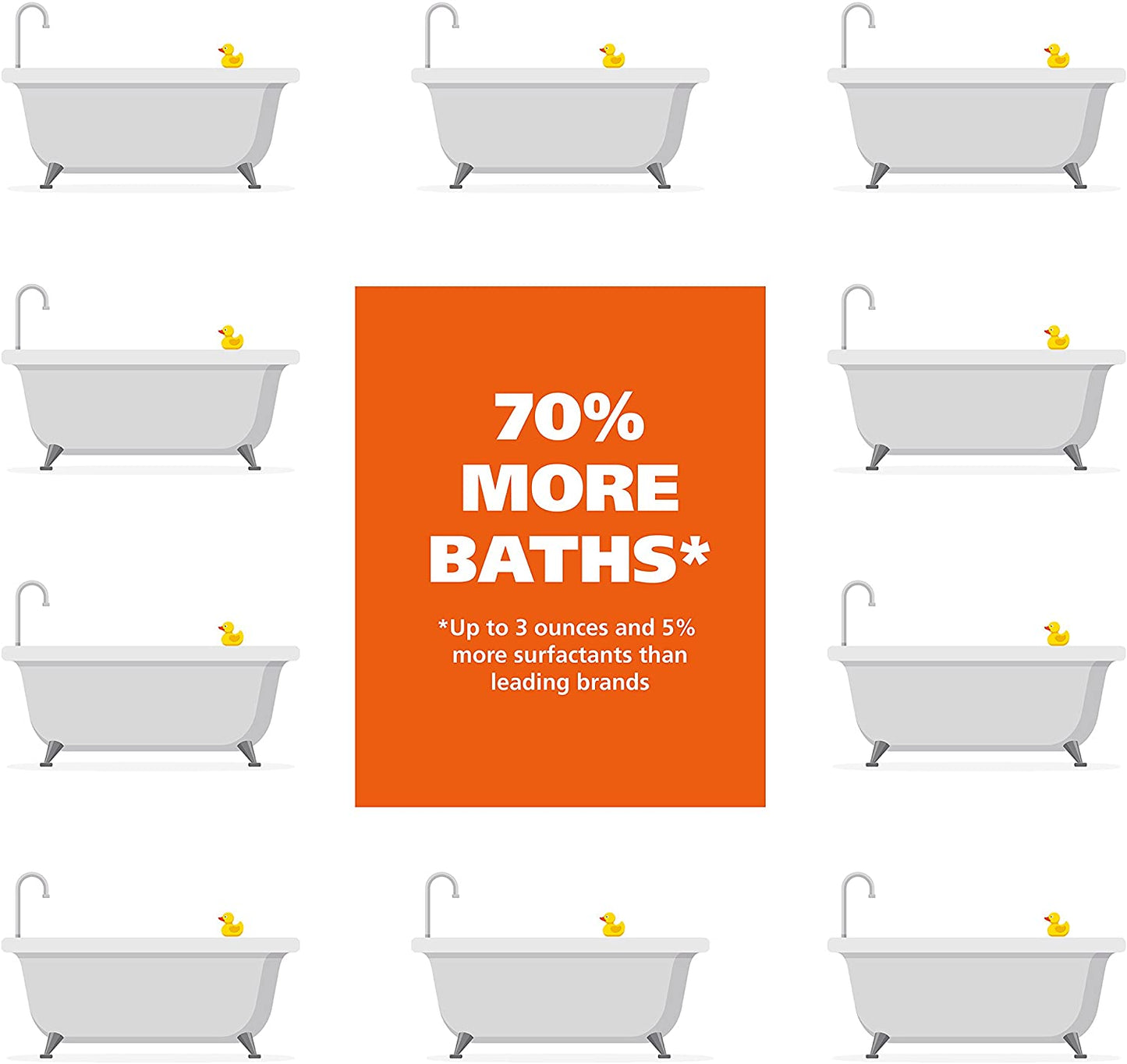 Wahl USA 4-In-1 Calming Dog Shampoo with Lavender Chamomile Scent – Cleans, Conditions, Detangles, & Moisturizes - Pet Friendly Formula - 24 Oz - Model 820000A