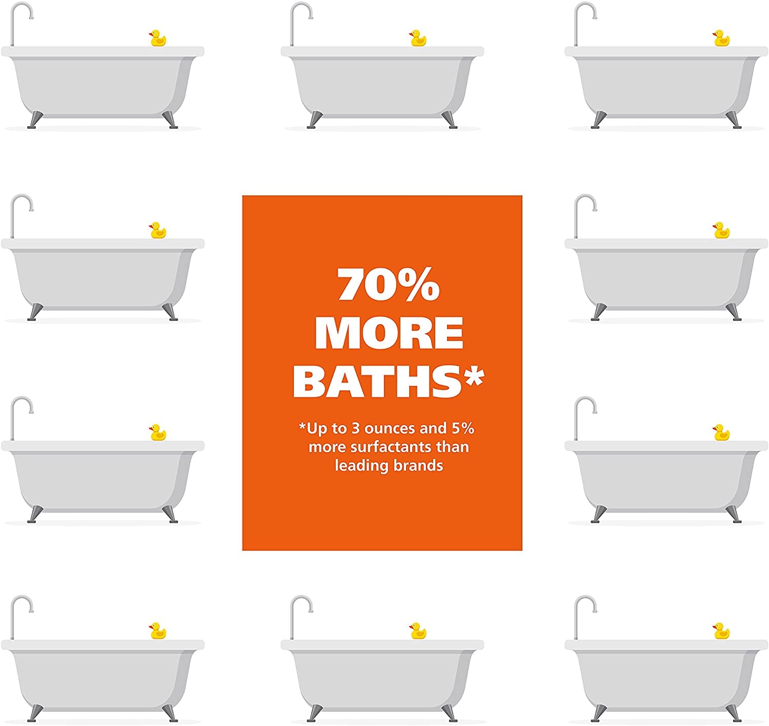 Wahl USA 4-In-1 Calming Dog Shampoo with Lavender Chamomile Scent – Cleans, Conditions, Detangles, & Moisturizes - Pet Friendly Formula - 24 Oz - Model 820000A