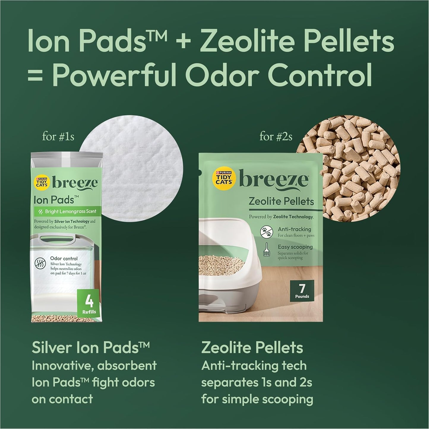 Transform Your Cat's Litter Experience with the Purina Tidy Cats Breeze XL All-In-One Odor Control System - Perfect for Multi-Cat Households!