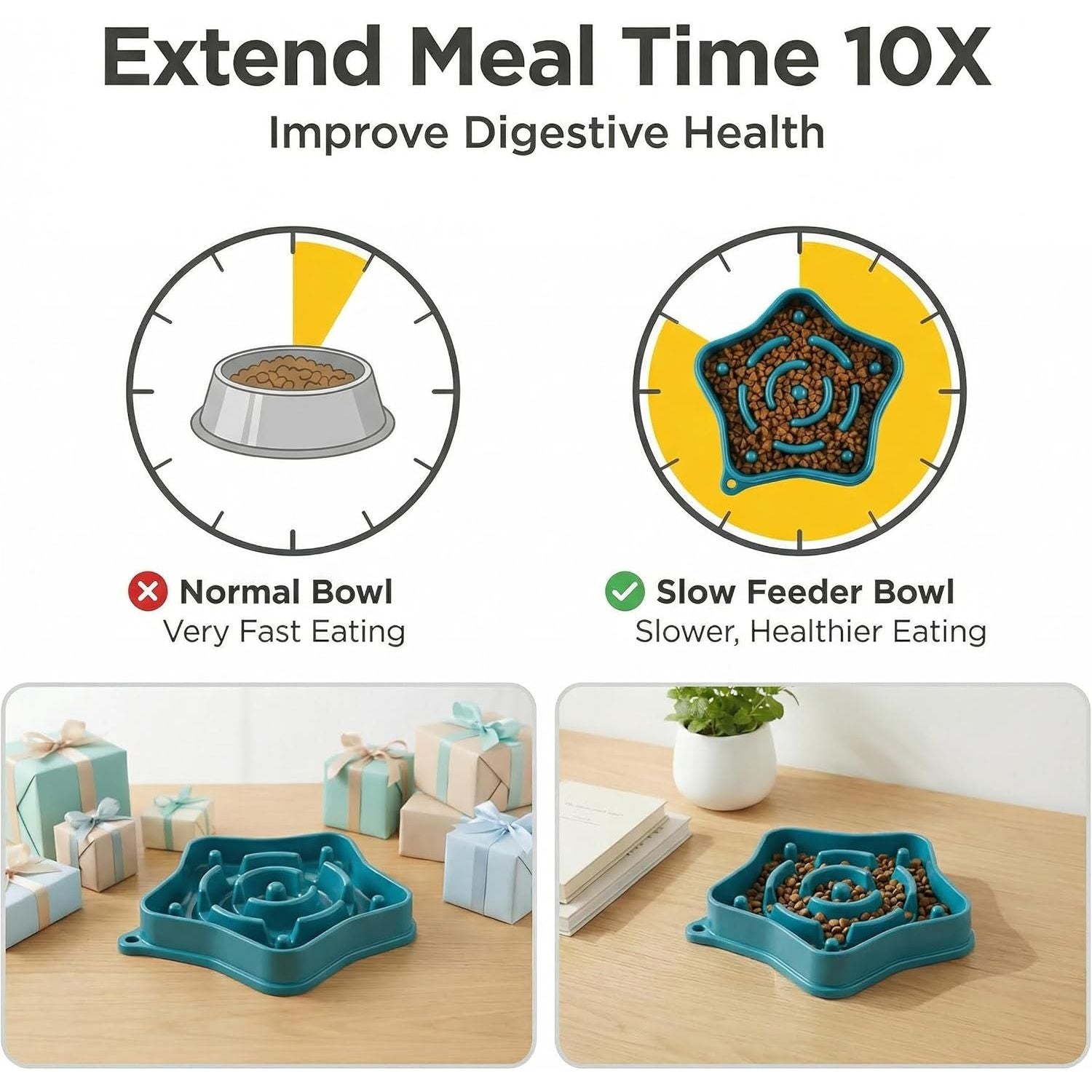 Pet Slow Feeder Bowl for Small Dogs 