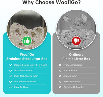 Premium Extra Large Enclosed Stainless Steel Cat Litter Box with Lid - Ideal for Big Cats and Multi-Cat Households, Odor-Resistant and Effortlessly Clean