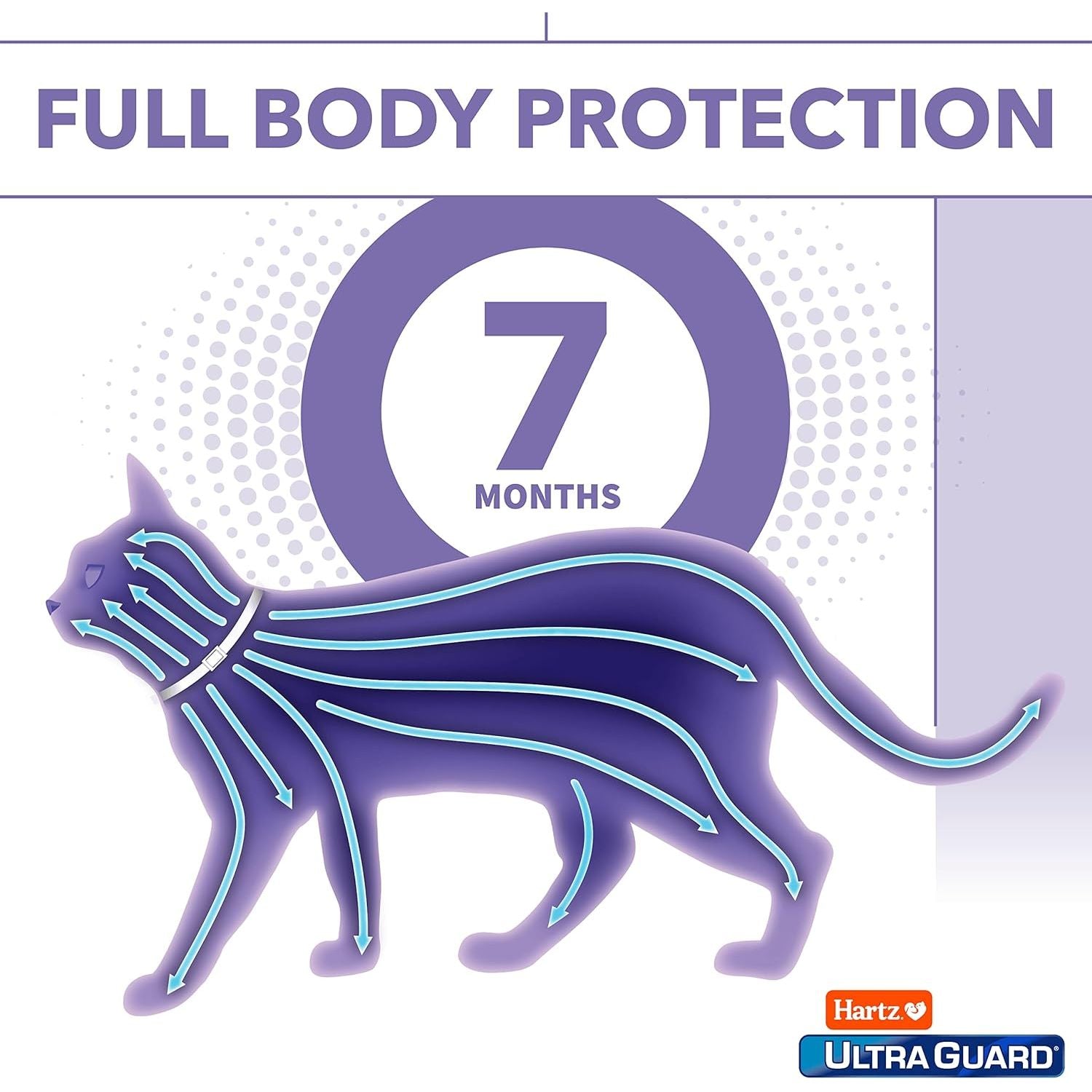 Flea & Tick Collar for Cats and Kittens, 7 Month Flea and Tick Prevention and Protection