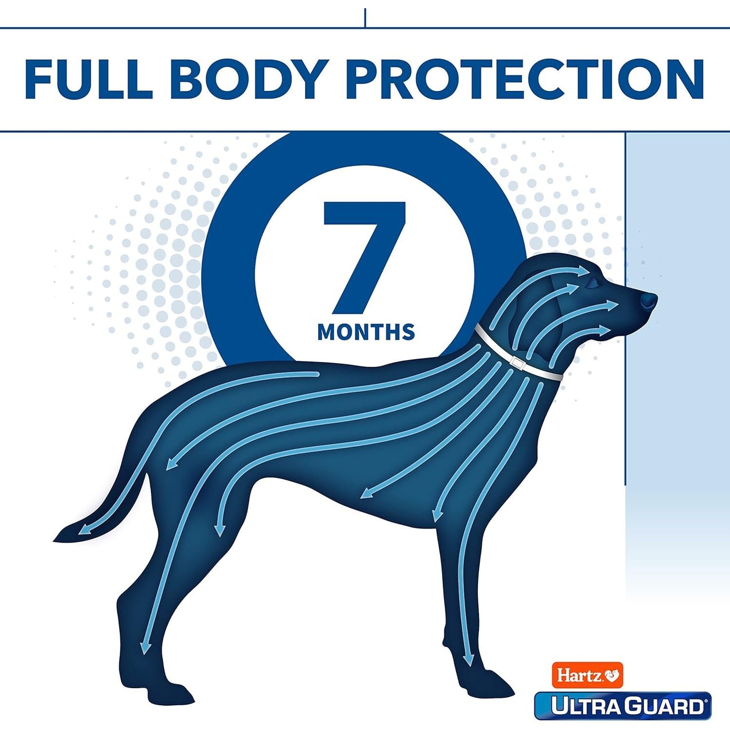 Hartz Ultraguard Flea and Tick Prevention Collar for Dogs and Puppies