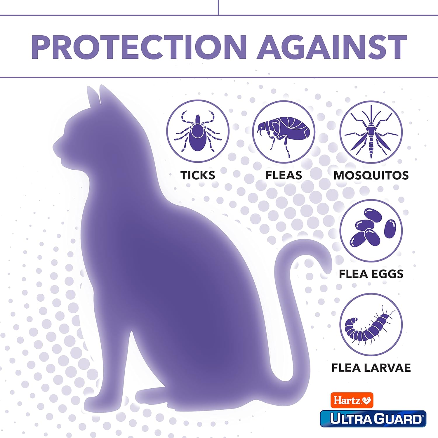 Flea & Tick Collar for Cats and Kittens, 7 Month Flea and Tick Prevention and Protection