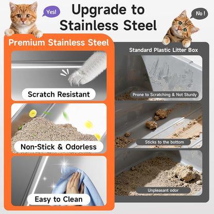 Premium Stainless Steel Cat Litter Box - High Sides, Odor-Free, Easy Access, Includes Scoop, Anti-Scratch & Leak-Proof Design