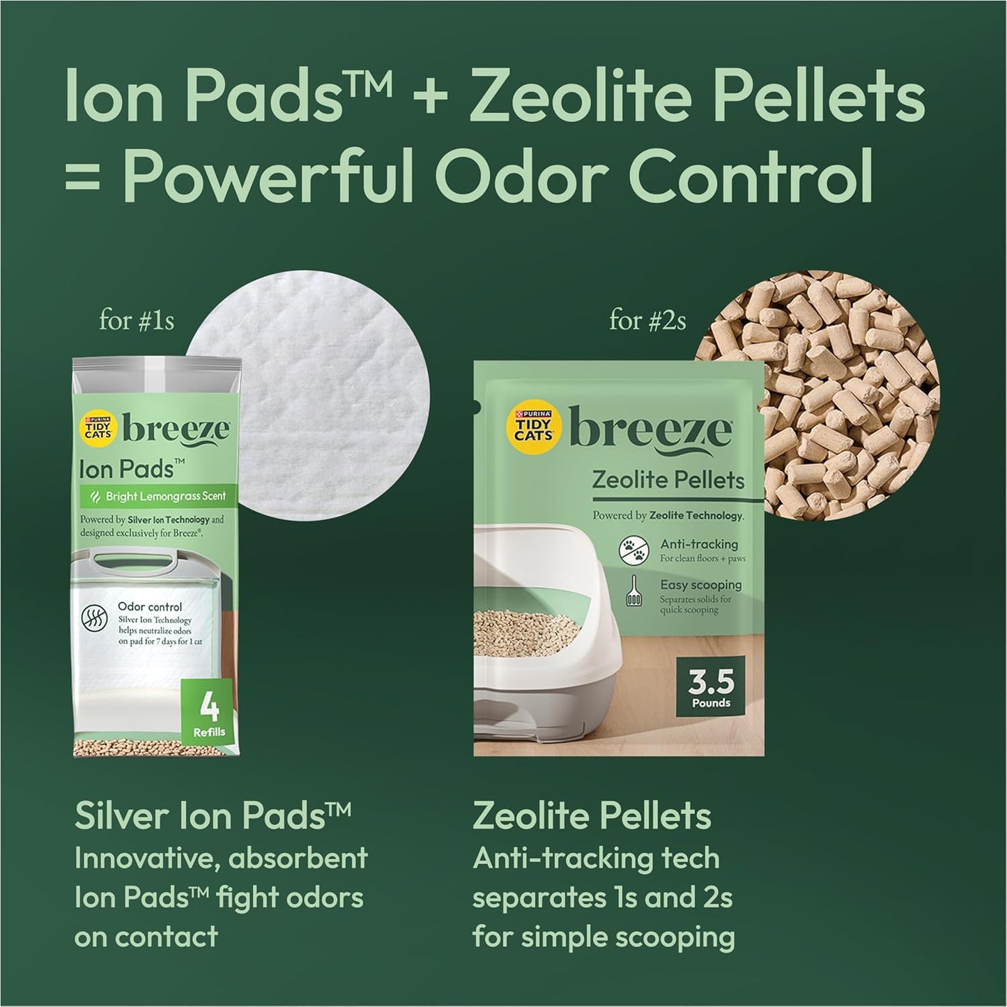 Transform Your Cat's Litter Experience with the Purina Tidy Cats Breeze Hooded Litter Box System - Complete Starter Kit with Pellets & Pads