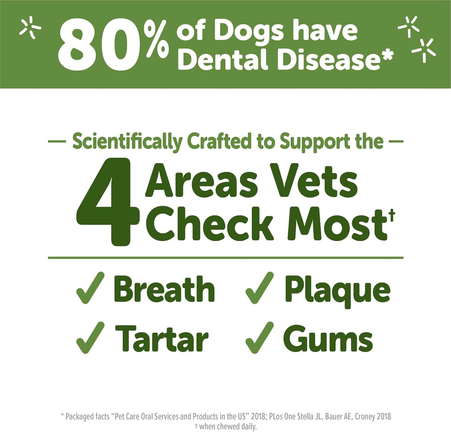 Wellness Veggie Sausage Dental Chews for Dogs, Natural Treats, Small Size Sticks, 28 Count