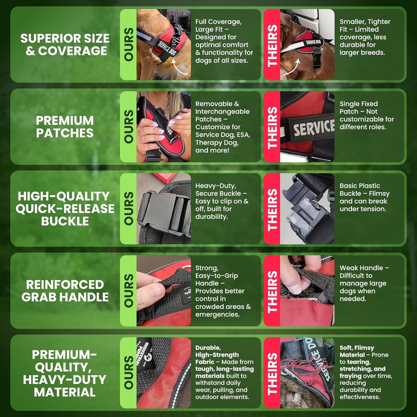 Heavy Duty Emotional Support Dog Vest Harness with Reflective Straps, Interchangeable Patches & Top Handle - ESA Dog Vest in 8 Sizes, Durable Service Harness for Working and Support Dogs