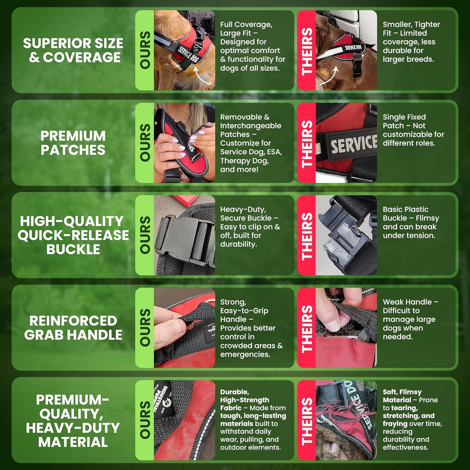 Heavy Duty Emotional Support Dog Vest Harness with Reflective Straps, Interchangeable Patches & Top Handle - ESA Dog Vest in 8 Sizes, Durable Service Harness for Working and Support Dogs