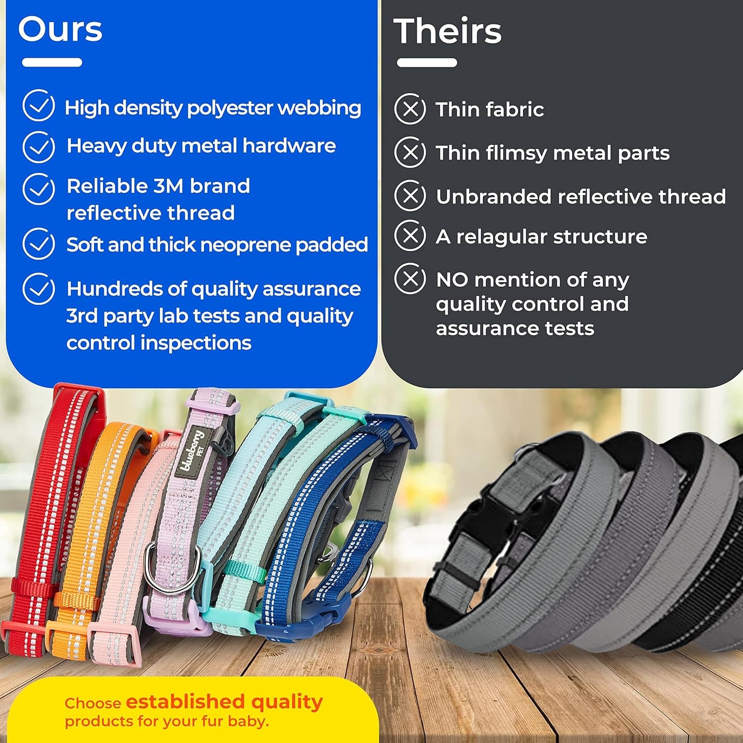 Reflective Neoprene-Padded Dog Collar – Large (18"–26")