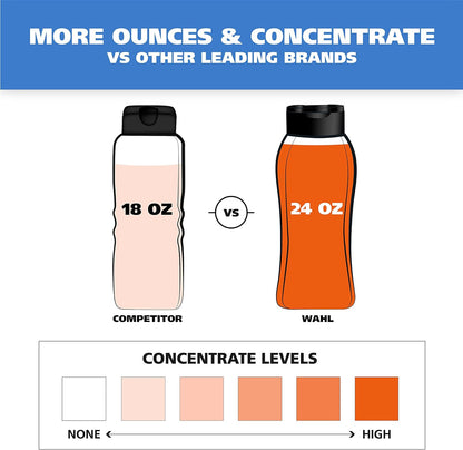 Wahl USA 4-In-1 Calming Dog Shampoo with Lavender Chamomile Scent – Cleans, Conditions, Detangles, & Moisturizes - Pet Friendly Formula - 24 Oz - Model 820000A