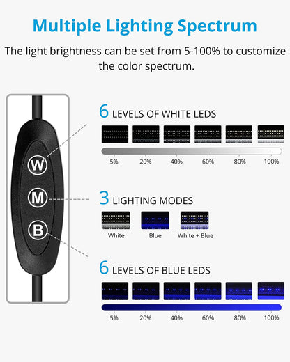 ClassicLED Aquarium Light – White & Blue LEDs with Extendable Brackets (36–48'', 25W)