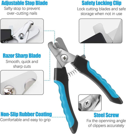 Dog Nail Clippers & Trimmer – Stainless Steel Blades with Safety Guard & Non-Slip Handles (Blue/Black)